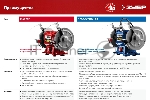 Заточной станок ЗУБР ПТМ-150 для мокрого и сухого шлифования, d150/d200 мм, 500 Вт, ПТМ-150