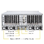 Платформа системного блока SuperMicro  AS -4125GS-TNRT