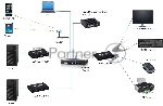 Приемник HDMI KVM OVER IP MuxLab 500760-RX-KVM поддержка 4К60 (SDVoE)