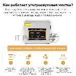 Ультразвуковая ванна Skymen ZX-060S 15 л, 360 Вт