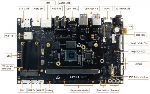 Плата разработки Myir MYD-JX8MQ6-8E2D-130-E i.MX8M, MIMX8MQ6CVAHZAB, 2GB LPDDR4, 8GB eMMC