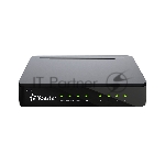 АТС Yeastar P520
