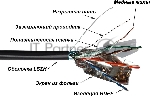 Кабель LANMASTER TWT FTP, 4 пары, Кат.5е, LSZH, универсальный, 305 м (TWT-5EFTP-UNV)