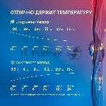 Термос для напитков Rondell Promenade RDS-1820 1л. синий картонная коробка, вид 16