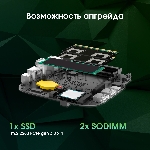 Мини ПК Digma Pro Minimax U1 i3 1215U (1.2) 16Gb SSD512Gb UHDG Windows 11 Pro GbitEth WiFi BT 60W темно-серый/черный (DPP3-ADXW03), вид 24