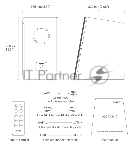 Акустическая система Edifier R2000DB 2.0, 24Wх2 + 36Wх2, ПДУ, RMS, вид 19