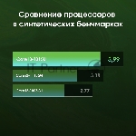 Мини ПК Digma Pro Minimax U1 i3 1215U (1.2) 16Gb SSD512Gb UHDG Windows 11 Pro GbitEth WiFi BT 60W темно-серый/черный (DPP3-ADXW03), вид 21