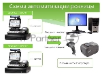 Автоматизация розничных продаж