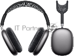 Наушники накладные Hoco W65 PLUS т.серый беспроводные bluetooth оголовье (50397), вид 3