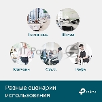 Коммутатор TP-Link JetStream TL-SG3452P, 48×1 Гбит/с PoE + 4×1 Гбит/с SFP, управляемый, вид 27