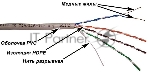 Кабель TWT UTP, серии XS, 4 пары, Кат.5e, PVC, серый, 305 метров