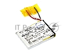 Аккумуляторная батарея CameronSino CS-AKN600SL для AKG N60 NC 320mAh