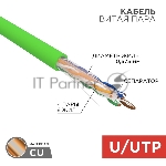 Кабель витая пара Rexant U/UTP, CAT 6, нг(А)-LSLTx, 4х2х0,575мм, 23AWG, INDOOR, SOLID, зеленый, 305м