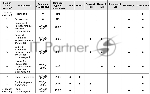 Духовой шкаф электрический HIBERG VM 6192 W, встраиваемый, вид 14