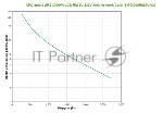 Источник бесперебойного питания APC Smart-UPS SMT3000RMI2UC 2700Вт 3000ВА черный, вид 12