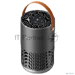 Очиститель воздуха Smartmi Air Purifier P1 ZMKQJHQP11 темно-серый, 30 м², HEPA-фильтр, угольный фильтр, управление со смартфона, вид 21