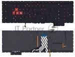 Клавиатура для ноутбука HP Omen 17-AN000 черная с красной подсветкой