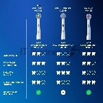 Насадка для зубных щеток Oral-B 3D белый (упак.:4шт), вид 7