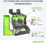 Снеголопата аккумуляторная GREENWORKS 2600807шир.300мм 40 В (без АККУМ и ЗУ), вид 5
