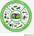 Снеголопата аккумуляторная GREENWORKS 2600807шир.300мм 40 В (без АККУМ и ЗУ), вид 4
