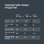 Набор из 5 ножей Rondell RD-1130, вид 16