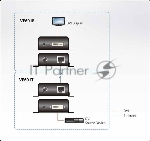 Удлинитель ATEN DVI HDBaseT-Lite Extender W/EU ADP