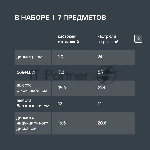 Набор посуды Rondell Flamme RDS-1957 7 предметов, вид 21