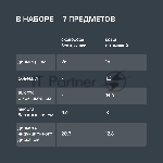 Набор посуды Rondell Flamme RDS-1957 7 предметов, вид 20