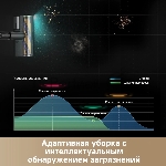 Пылесос вертикальный Dreame Cordless Vacuum Cleaner Z20AquaCycle Station черный/золотистый, питание от аккумулятора, 250 Вт, уборка влажная/сухая, пылесборник 0.6 л, вид 21