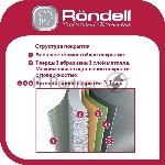 Сотейник Rondell Escurion Grey RDA-1125, 28см, с крышкой, серый, вид 12