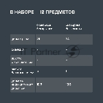 Набор посуды 12 предм. Flaммe Rondell RDS-1187, вид 21