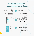 Домашняя Mesh Wi-Fi система TP-Link Deco S7(2-pack) AC1900