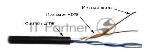 Кабель информационный LANMASTER TWT-5EUTP2-OUT cat.5 U/UTP не экранированный 2X2X24AWG PVC внешний 305м серый