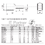 Наконечник-гильза изол. Е5020 (уп. 100 шт) IEK UGN10-050-15-20