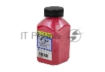 Тонер Content для HP CLJ Pro CP1025/Pro 100 M175, Тип 1.2, Bk, 35 г, банка