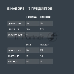 Набор посуды Rondell Kortado7 предм. (сковорода 26х5,5, сковорода 28х5,5, ковш 16х8, кастрюля 20х9,5, съемная ручка, вид 37