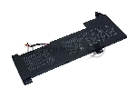 Аккумуляторная батарея для ноутбукa Asus VivoBook X570U FX570U (B31N1723) 11.4 48Wh