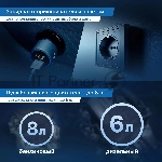 Автомобильный компрессор TrendVision Start Compressor PRO шланг 0.2м, вид 21