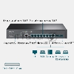 Коммутатор TP-Link TL-SG3210 8PORT 1000M 2 SFP