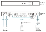 KVM переключатель ATEN 32-Port KVM over IP OmniBus Gateway