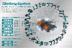 Дрель-шуруповерт Sturm CD2080, 18 В, 3 Ач, 80 Нм, бесщеточный, вид 11