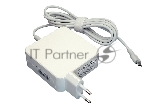 Блок питания (сетевой адаптер) для ноутбуков Xiaomi 65W USB Type-C OEM белый