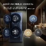 Стирально-сушильная машина Hyundai WMD9425 темно-синий, загр. фронтальная макс.: 15 кг 1400 об/мин класс: А+++, вид 14