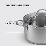 Набор посуды Rondell Erbe RDS-1290, 9 предметов, вид 19