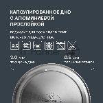 Чайник 3,0 л Rondell RDS-1825 Eletto, вид 11