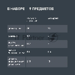 Набор посуды Rondell Erbe RDS-1290, 9 предметов, вид 8