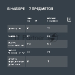 Набор посуды Rondell Erbe RDS-2011 7 предметов, вид 24