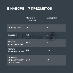 Набор посуды Rondell Erbe RDS-2011 7 предметов, вид 23