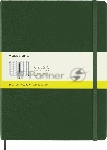 Блокнот MOLESKINE Classic, 192стр, в клеточку, твердая обложка, зеленый qp091k15