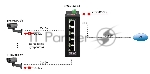 Промышленный коммутатор OSNOVO SW-70500-I
